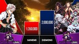 SANEMI VS DEMONS Power Levels I Demon Slayer Power Scale I Sekai Power Scale