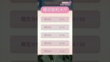tutorial Mabar part 1✓ #sakuraschoolsimulator #subskribe #tiktok #fyp in dong 🙏🏻