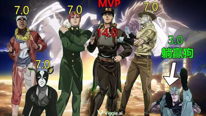 躺赢狗波波：“下次我一定要当MVP！“