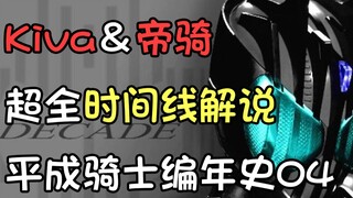 世界破坏者decade，在旅行的过程中，他看到了什么？【平成骑士编年史04】