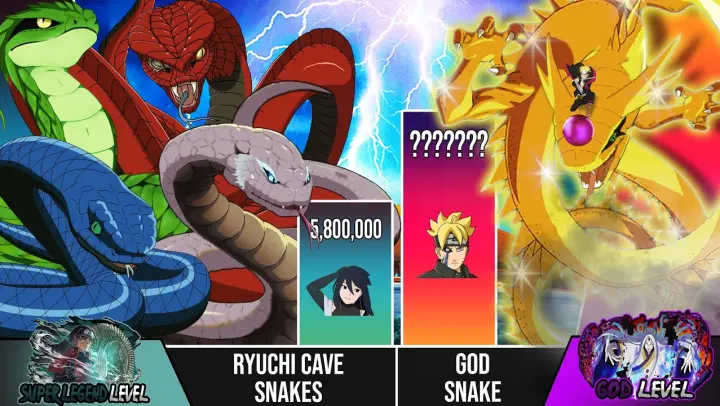 GOD SNAKE vs ALL SNAKE POWER LEVELS 🔥 ( Naruto Power Levels ) Shinobi Scale
