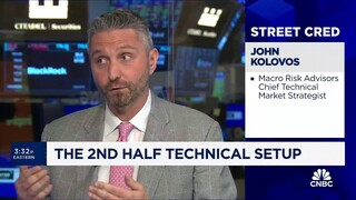 Don't trend it all in one place, says Macro Risk's John Kolovos