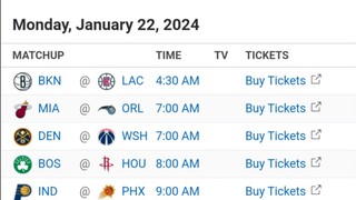 NBA Picks l January 22, 2024 l Philippine Time | Pinoy Silent Picks