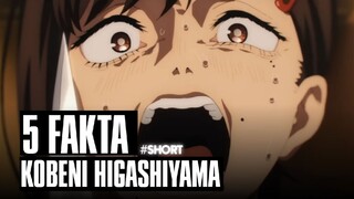 KARAKTER KESAYANGAN AUTHOR CHAINSAW MAN | Kobeni Higashiyama