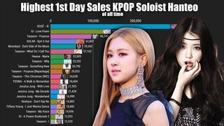 Highest Best Selling Soloist K-Pop Album 1st Day on Hanteo History