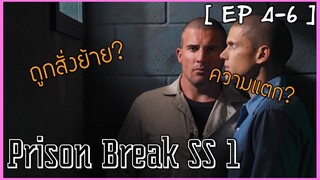 [EP4-6] แผนลับแหกคุกนรก [สปอยหนัง] Prison Break 1 :แผนแตกแล้ว?
