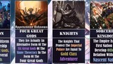Some Facts About Baharuth Empire From Overlord Series