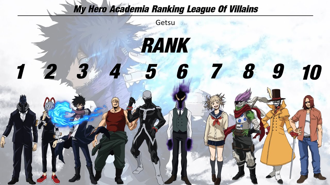 10 Best Villains In My Hero Academia, Ranked