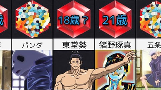 [Jujutsu Kaisen] Age settings for all characters! Todo is 18 years old! Can you believe it?