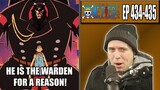 LUFFY VS MAGELLAN - One Piece Episode 434 and 435 - Rich Reaction