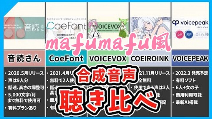 【まふまふ音質化後の】【5種類+α】無料の音声合成ソフト＆VOICEPEAKを聴き比べ（音読さん、CoeFont、VOICEVOX、COEIROINK、VOICEPEAK）-VljB