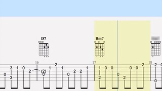 【Guitar Solo】Fairy Tale (Guangliang) Picture Spectrum ย้ายไปที่ Guitar World Network เพื่อค้นหาผู้สร