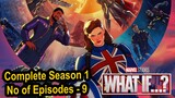 What If 2021 Season 1 Episode 5 - Marvel Studio