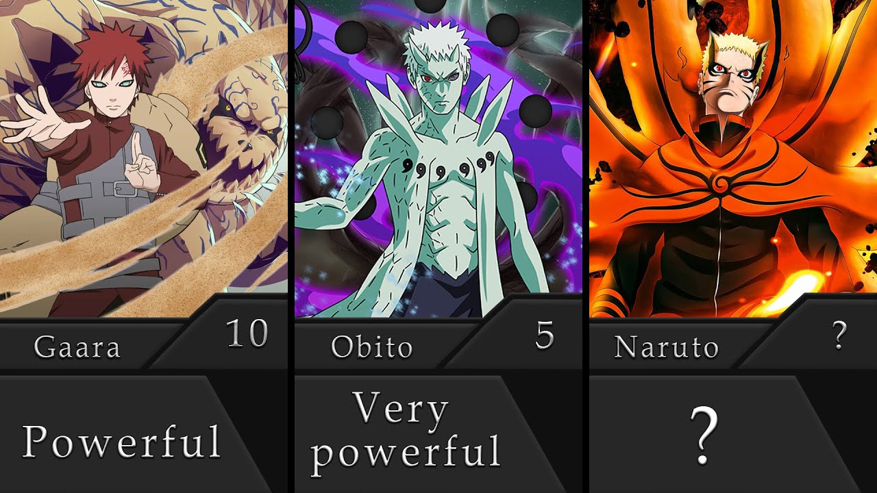 Naruto Konoha Jonin Rankings 