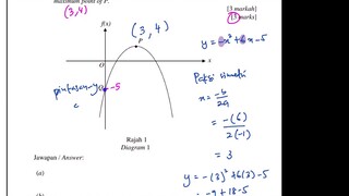 MATEMATIK F4 ULANGKAJI