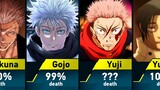 Chance of Death of Jujutsu Kaisen Characters (Spoilers)