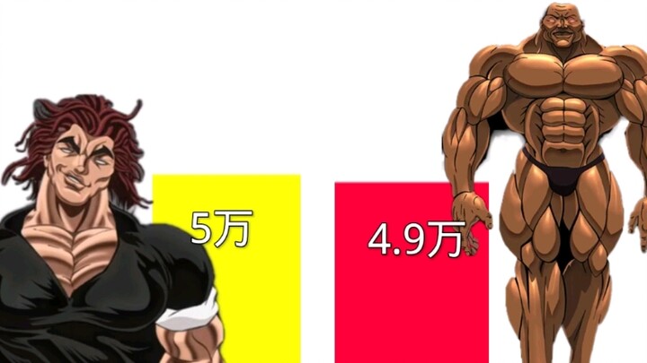 勇次郎VS奥利巴