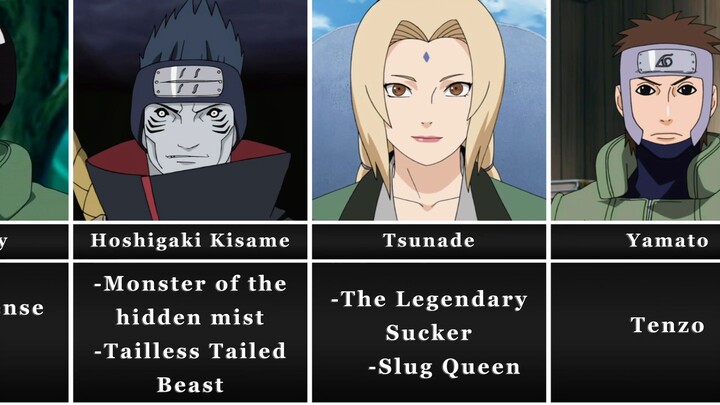 THE BEST CHARACTER NICKNAMES in Naruto