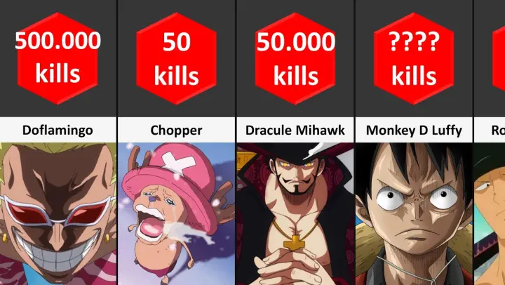 One Piece Characters Kill Count
