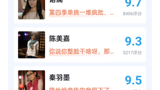 爱情公寓美女大盘点 7万人评分！