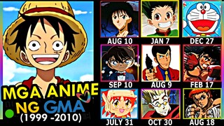 MGA ANIME NI GMA 7 FROM 1999 HANGANG 2010 :-)