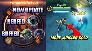 NEW UPDATE - ALICE AND CLINT NEW VOICE, JUNGLER GOLD, FREEBIES  - PATCH 1.5.28 MLBB