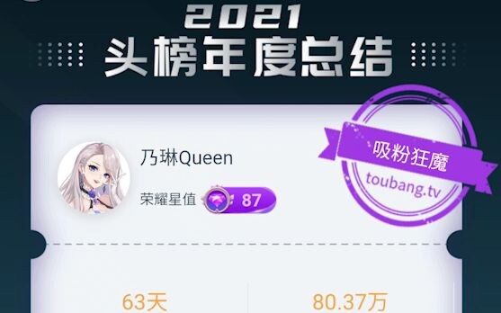 乃琳Queen年度直播报告