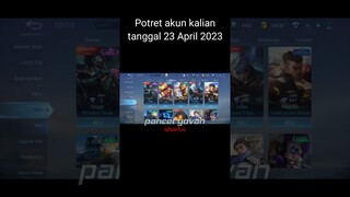 Potret akun kalian tanggal 23 April 2023