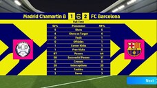 Spanish Clubs Madrid Chamartín B 1-2 FC Barcelona
