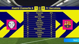 Spanish Clubs Madrid Chamartín B 1-2 FC Barcelona