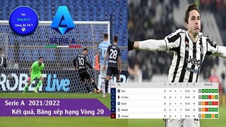 Tin Bóng đá  Kết quả Vòng 20 Serie A Italia, Bảng xếp hạngV20