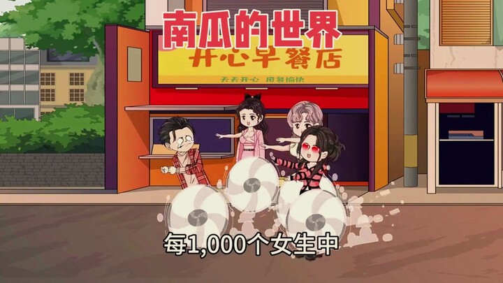 一觉醒来，全世界男性竟然仅剩下了我一个了吗，我该怎么办？