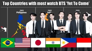 Top Countries with Most Watch BTS 'Yet To Come'