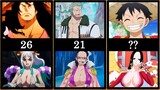 One Piece Couples Tier List