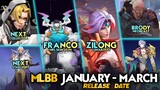 FRANCO MPL SKIN 2024 | SKIN RELEASE DATE JANUARY - MARCH | NEXT STARLIGHT  Mobile Legends #whatsnext