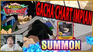 🔥🔥PENANTIAN BERAKHIR! GACHA ALL IN UNTUK DAPATKAN LORD AIZAWA! - MY HERO ACADEMIA ULTRA IMPACT