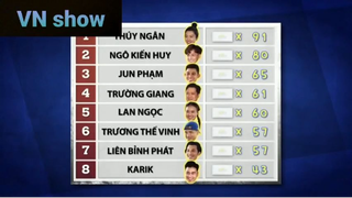 Chạy đi chờ chi bữa trưa thách thức 7 #videohaihuoc