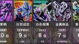[Anime][JOJO] Rank of the most powerful substitutes in Golden Wind