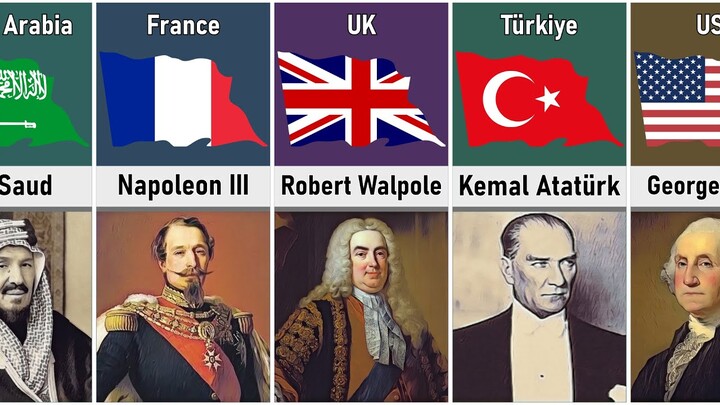 First President From Different Countries