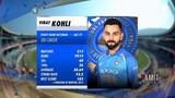 Virat Kohli 157*(129) vs west indies 2018 highlights 720p50