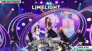 LIMELIGHT TOTAL WIN TITLE TRACK