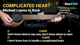 Complicated Heart - Michael Learns to Rock (1993) - Easy Guitar Chords Tutorial with Lyrics