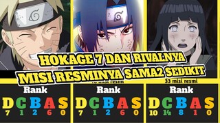 PART 1 | TOTAL & RANK MISI KARAKTER NARUTO