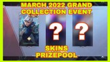 MARCH GRAND COLLECTION EVENT SKINS PRIZEPOOL 2022! MOBILE LEGENDS BANG BANG
