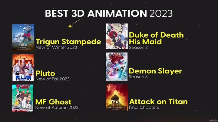 Anime Awards 2023