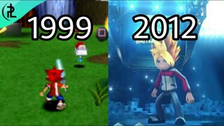 Ape Escape Game Evolution [1999-2012]