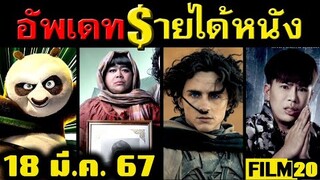 อัพเดทรายได้หนัง Dune 2 - Madame Web - กังฟูแพนด้า 4 - หอแต๋วแตก - พี่นาค 4 อื่นๆ ณ 18 มี.ค.67