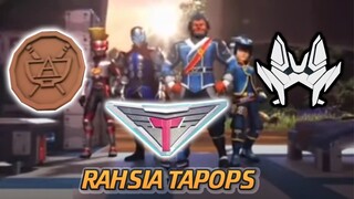 TAPOPS Secrets in Boboiboy Galaxy (Team Kaizo & Tempur-A Included)