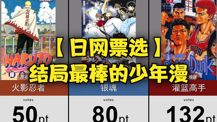 Penolakan yang buruk! Dipilih oleh Japan Net sebagai "Manga shounen dengan akhir terbaik~!" 』