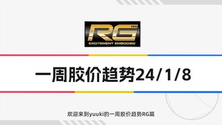 一周胶价趋势24/1/8【RG篇】